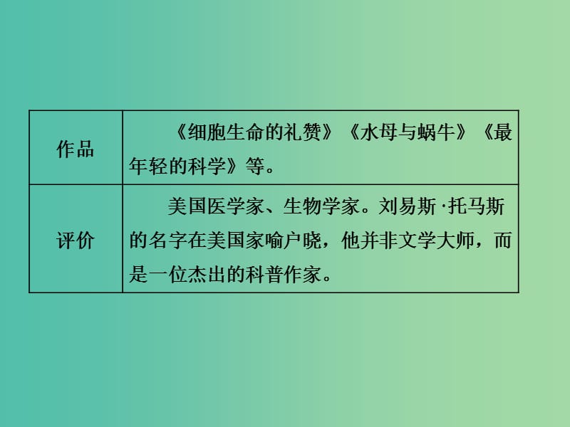 2019年高中语文 第四单元 第12课 作为生物的社会课件 新人教版必修5.ppt_第2页