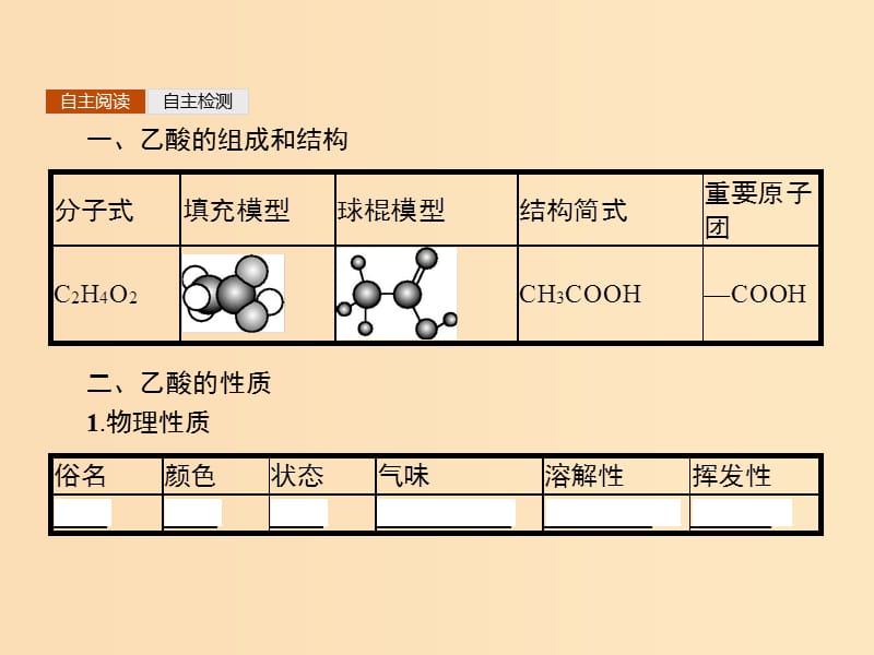 2018年秋高中化学 第3章 重要的有机化合物 3.3.2 乙酸课件 鲁科版必修2.ppt_第3页