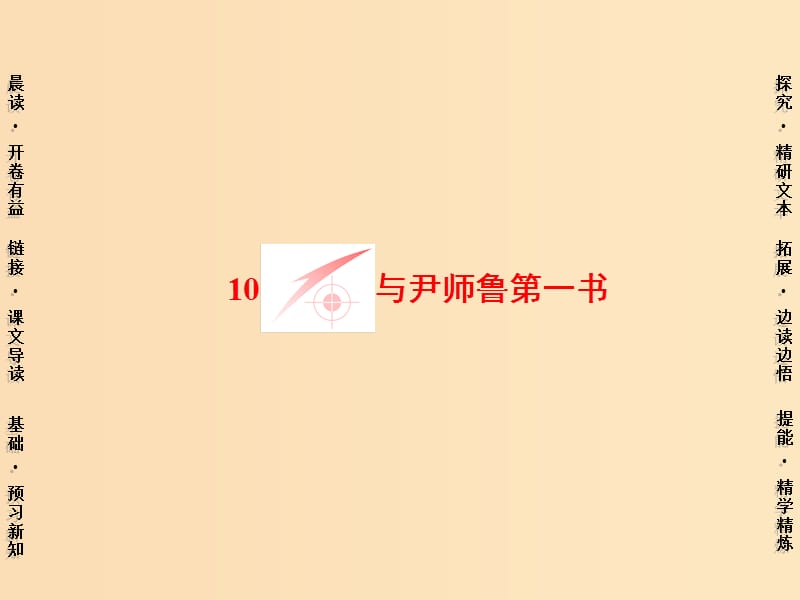 2018-2019學(xué)年高中語文 第3單元 10 與尹師魯?shù)谝粫n件 粵教版選修《唐宋散文選讀》.ppt_第1頁