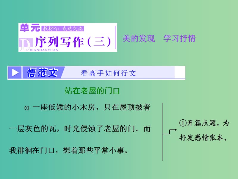 2019年高中语文 单元序列写作（三）美的发现 学习抒情课件 新人教必修2.ppt_第1页