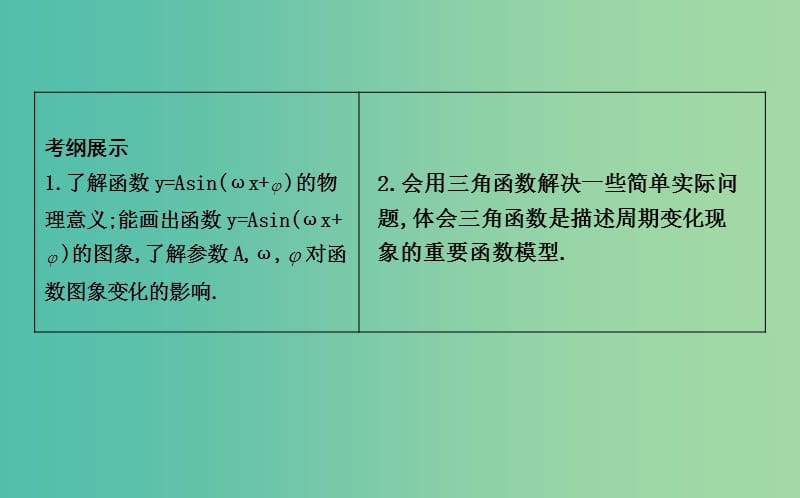 2019届高考数学一轮复习 第三篇 三角函数、解三角形 第5节 函数y=Asin（ωx+φ）的图象及应用课件 理 新人教版.ppt_第2页