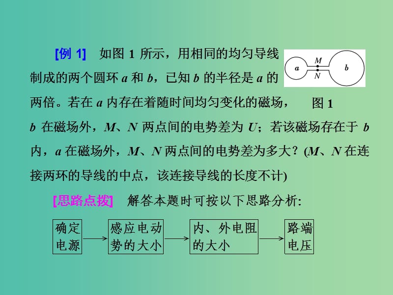 2019年高中物理 第一章 电磁感应 微专题培优（二）电磁感应中的电路和图像问题课件 粤教版选修3-2.ppt_第3页