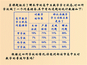 2018年高中數(shù)學(xué) 第二章 推理與證明 2.1.1 合情推理課件3 新人教B版選修2-2.ppt