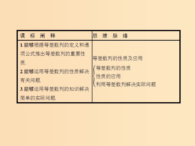 2018-2019版高中数学 第二章 数列 2.2.2 等差数列的性质及应用课件 新人教A版必修5.ppt_第2页