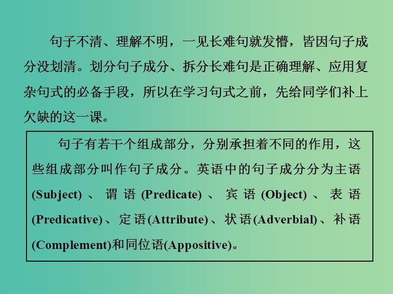 2020高考英语新创新一轮复习 语法 第三部分 理清常用句式 第一讲 学会划分句子成分为理清句式奠基课件 牛津译林版.ppt_第2页