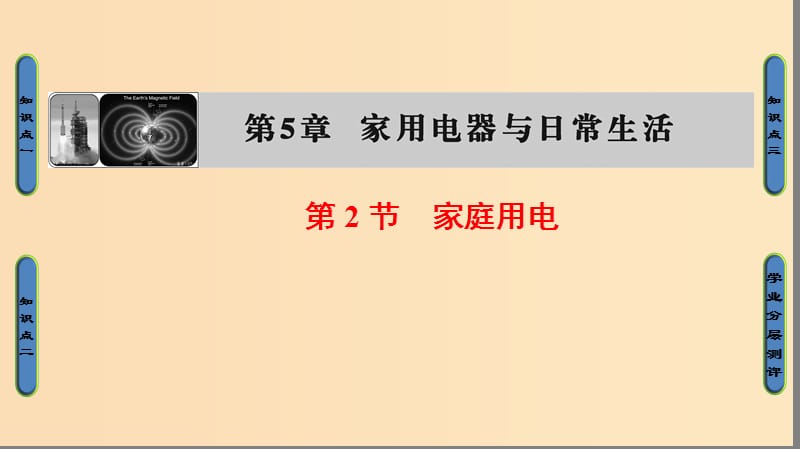 2018版高中物理 第5章 家用電器與日常生活 第2節(jié) 家庭用電課件 魯科版選修1 -1.ppt_第1頁