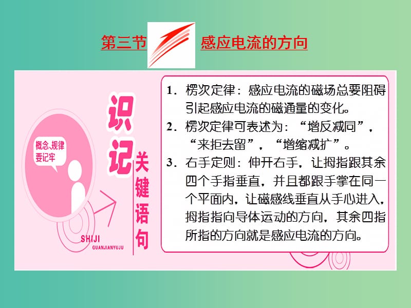 2019年高中物理 第一章 电磁感应 第三节 感应电流的方向课件 粤教版选修3-2.ppt_第1页