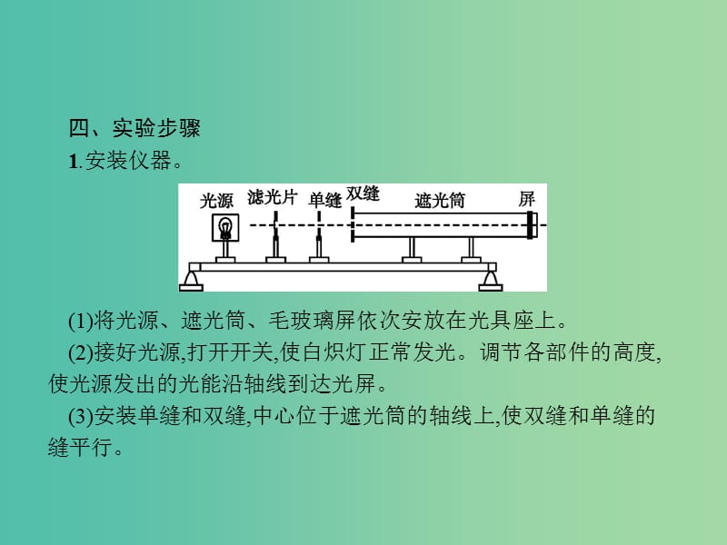 2019高考物理一轮复习 第十五章 光学 电磁波 实验16 用双缝干涉测光的波长课件 新人教版.ppt_第3页