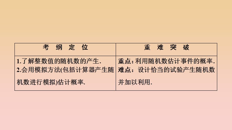 2017-2018学年高中数学 第三章 概率 3.2 古典概型 3.2.2（整数值）随机数（random numbers）的产生课件 新人教A版必修3.ppt_第2页