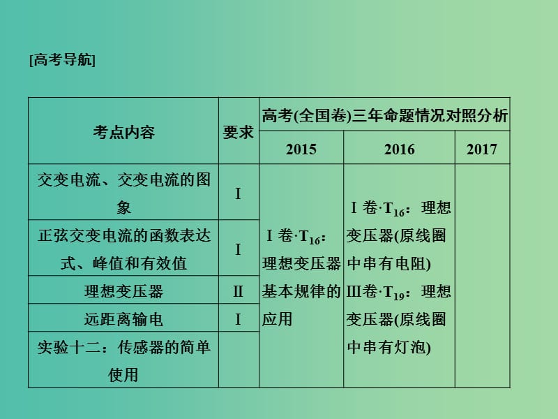 2019版高考物理总复习 第十一章 交变电流传感器 基础课1 变压器 远距离输电课件.ppt_第2页