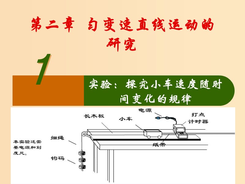 2018高中物理 专题2.1 实验：探究小车速度随时间变化的规律同步课件 新人教版必修1.ppt_第1页