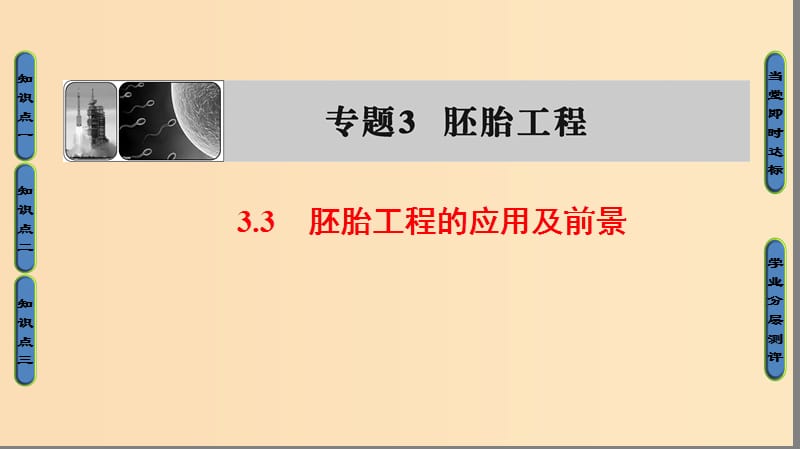 2018版高中生物 第3章 胚胎工程 3.3 胚胎工程的应用及前景课件 新人教版选修3.ppt_第1页