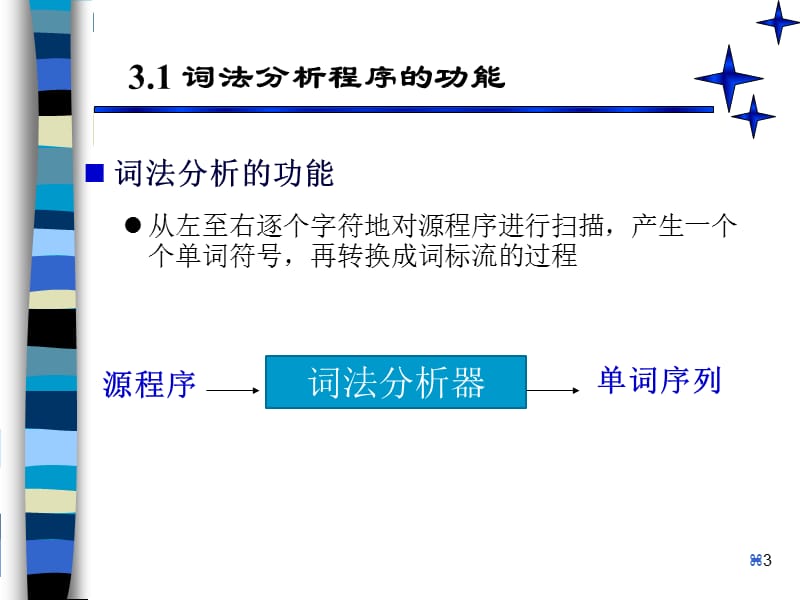 《编译原理》第三章词法分析.ppt_第3页