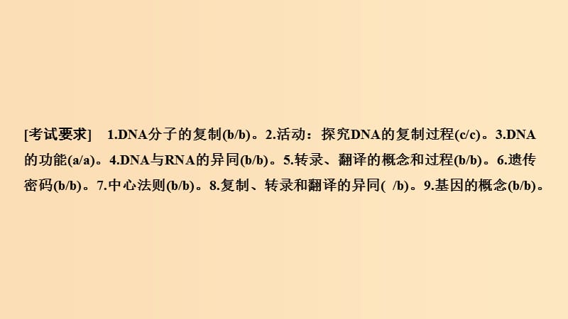 2019版高考生物总复习 第二部分 选择题必考五大专题 专题三 遗传的分子基础 第6讲 遗传信息的传递和表达课件.ppt_第2页