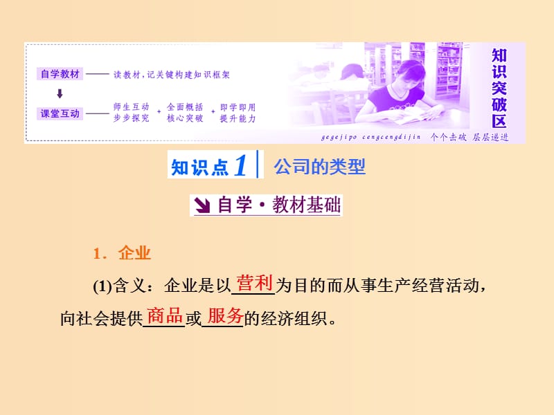 2018-2019學年高中政治 第二單元 生產(chǎn)、勞動與經(jīng)營 第五課 企業(yè)與勞動者 第一框 企業(yè)的經(jīng)營課件 新人教版必修1.ppt_第1頁