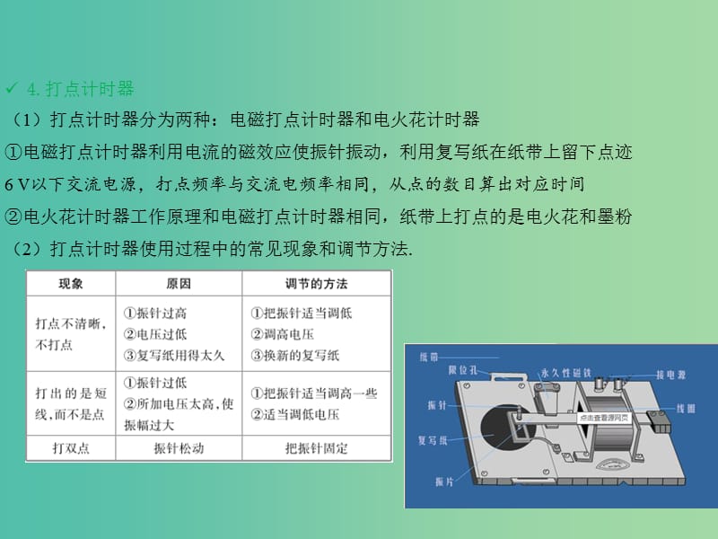 高考物理一轮复习 第十二章 力学实验课件.ppt_第3页