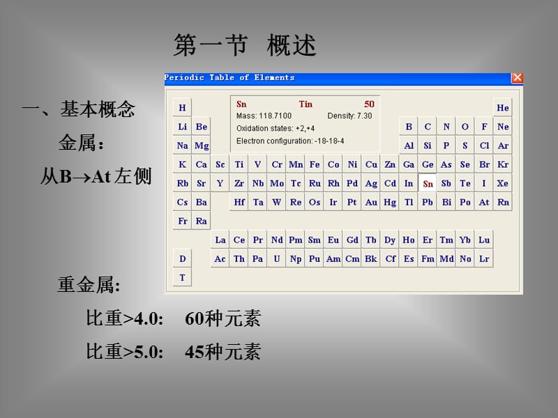 《重金属的毒性》PPT课件.ppt_第2页