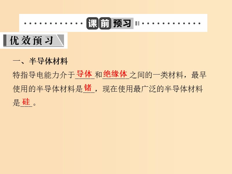 2018-2019版高中化学第4章材料家族中的元素4.1.1硅及二氧化硅课件鲁科版必修1 .ppt_第3页