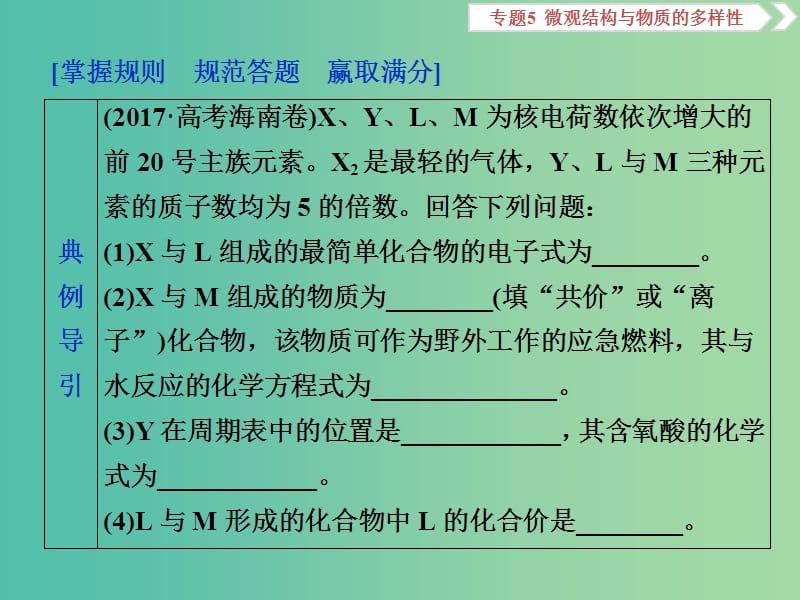 2019届高考化学总复习专题5微观结构与物质的多样性规范答题模板二简答题中化学用语的规范书写课件苏教版.ppt_第2页