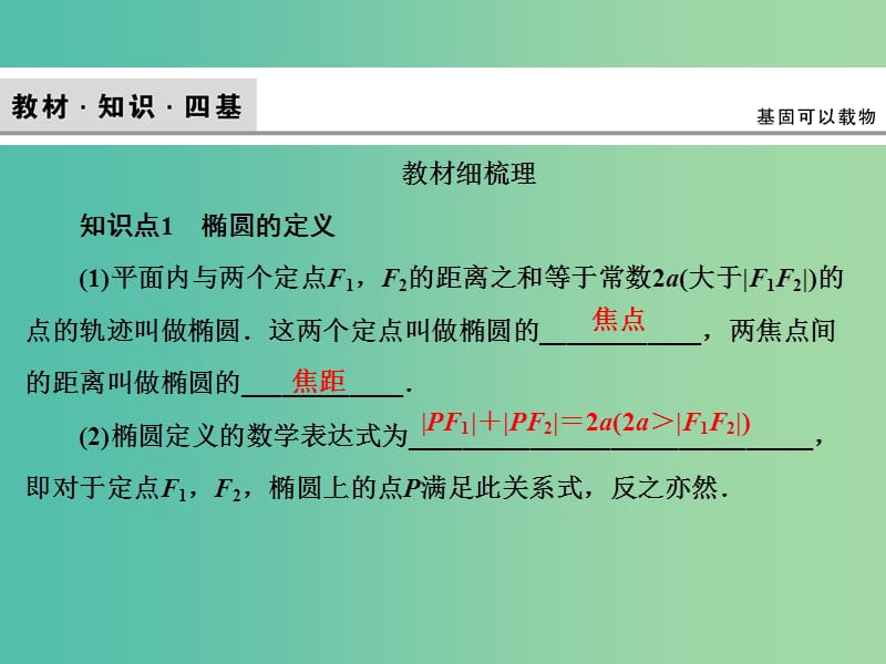 2020高考数学大一轮复习 第八章 解析几何 第四节 椭圆课件 理 新人教A版.ppt_第3页