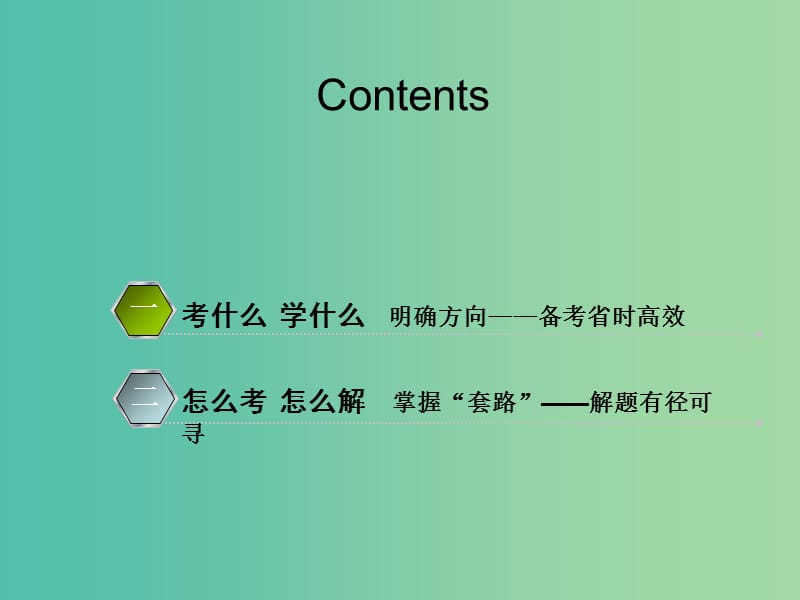 2020高考英语新创新一轮复习 语法 第二部分 攻克重难动词 第三讲 情态动词和虚拟语气课件 牛津译林版.ppt_第2页