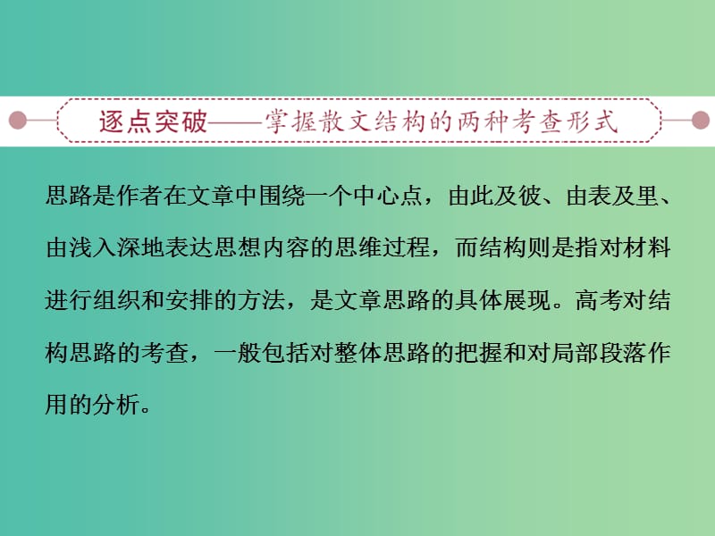 高考语文大一轮复习 第三部分 专题二 第一节 把握散文的结构思路课件.ppt_第2页