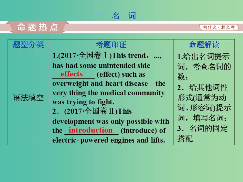 2019年高考英语一轮复习语法专项突破第一讲名词和冠词课件新人教版.ppt_第2页