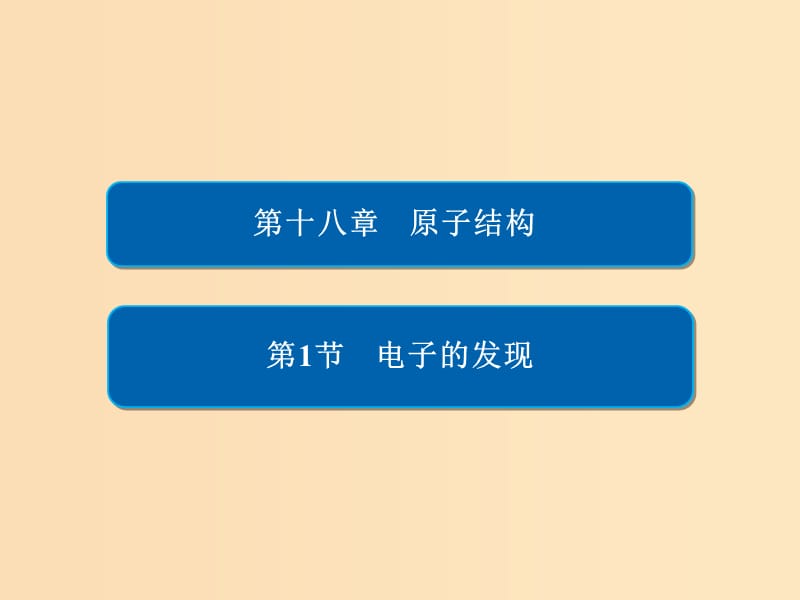 2018-2019高中物理 第十八章 原子結(jié)構(gòu) 18-1 電子的發(fā)現(xiàn)課件 新人教版選修3-5.ppt_第1頁(yè)