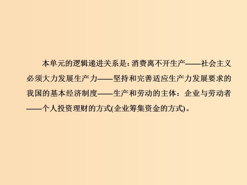 2018-2019学年高中政治 第二单元 生产、劳动与经营 第四课 生产与经济制度 第一框 发展生产 满足消费课件 新人教版必修1.ppt_第1页