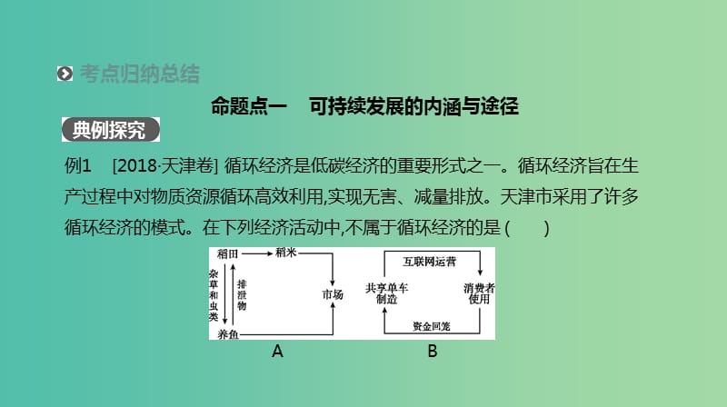 2019年高考地理二轮复习 专题11 资源开发、生态环境建设及可持续发展课件 新人教版.ppt_第3页