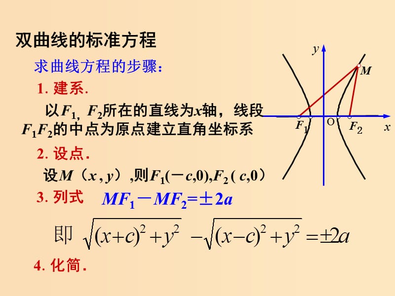 2018年高中数学 第2章 圆锥曲线与方程 2.3.1 双曲线的标准方程课件2 苏教版选修2-1.ppt_第3页