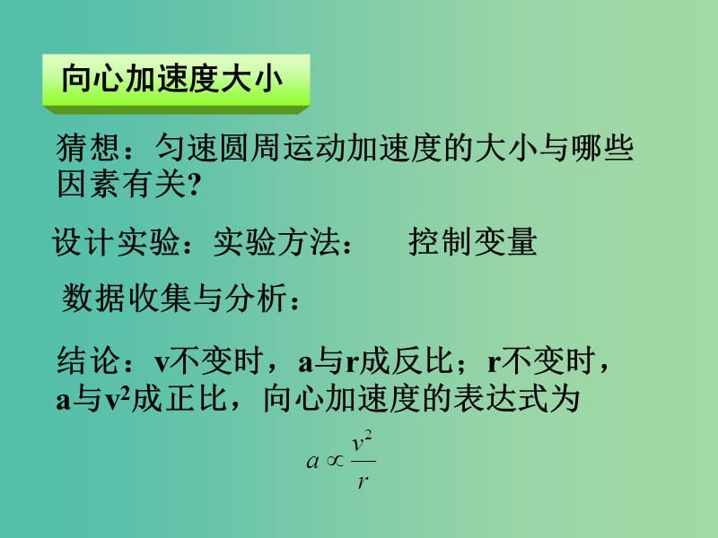 湖南省中方县高中物理 第五章 曲线运动 5.5 向心加速度2课件 新人教版必修2.ppt_第3页