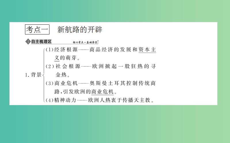 2019年高考历史二轮复习方略 专题20 开辟文明交往的航线及血与火的征服与掠夺课件 人民版.ppt_第3页