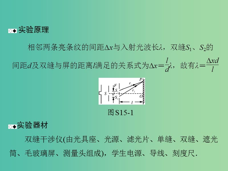 高考物理一轮总复习 专题十二 实验十五 用双缝干涉测光的波长课件 新人教版.ppt_第3页