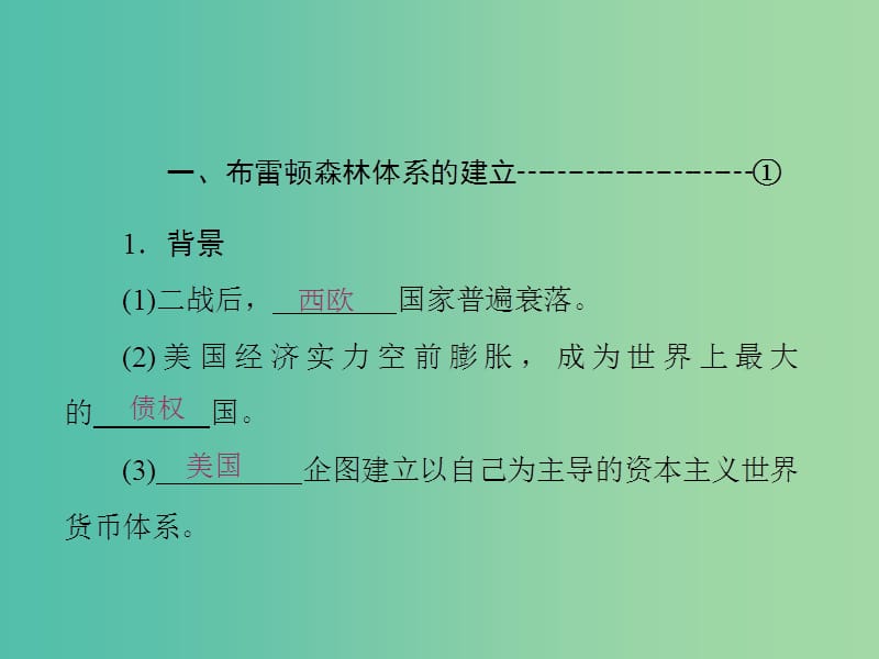 2019高中历史 第八单元 世界经济的全球化趋势 第22课 战后资本主义世界经济体系的形成课件 新人教版必修2.ppt_第2页