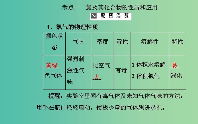 2020年高考化学一轮复习 第4章 第2节 富集在海水中的元素—氯课件.ppt_第3页