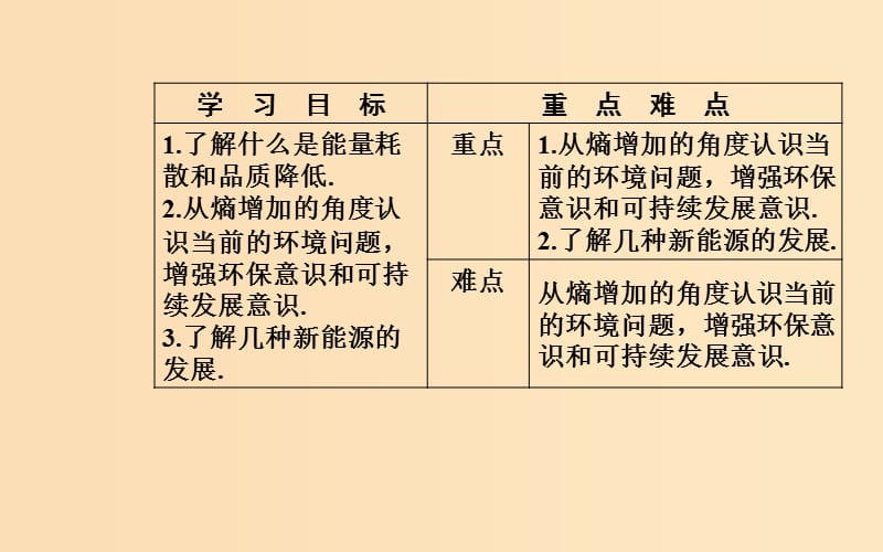 2018-2019学年高中物理 第十章 热力学定律 6 能源和可持续发展课件 新人教版选修3-3.ppt_第3页