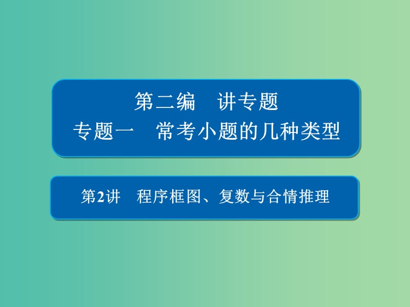 2019高考数学二轮复习第二编专题一常考小题的几种类型第2讲程序框图复数与合情推理习题课件文.ppt_第1页