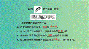 2019高中物理 第四章 第2節(jié) 熱力學(xué)第一定律課件 教科選修3-3.ppt