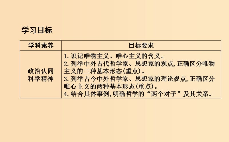 2018-2019学年高中政治 第一单元 生活智慧与时代精神 第二课 百舸争流的思想 第二框 唯物主义和唯心主义课件 新人教版必修4.ppt_第3页