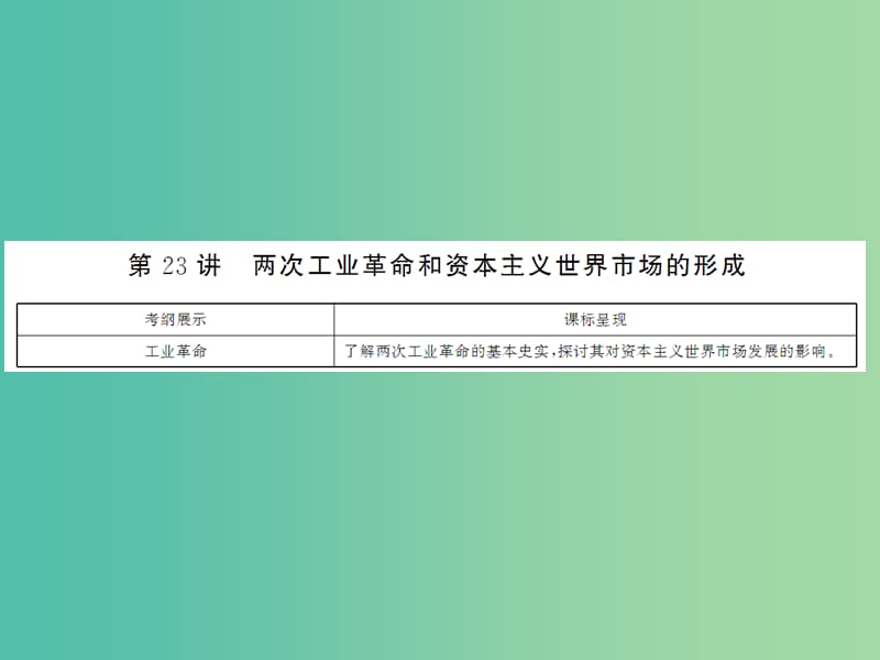 2019届高考历史总复习第七单元资本主义世界市场的形成和发展2.7.23两次工业革命和资本主义世界市场的形成课件.ppt_第1页