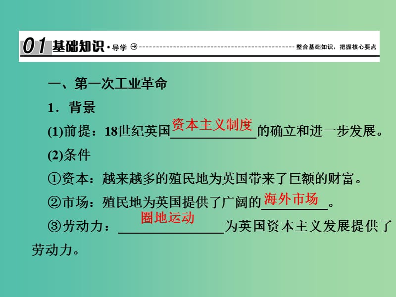 2019届高考历史总复习第七单元资本主义世界市场的形成和发展2.7.23两次工业革命和资本主义世界市场的形成课件.ppt_第2页