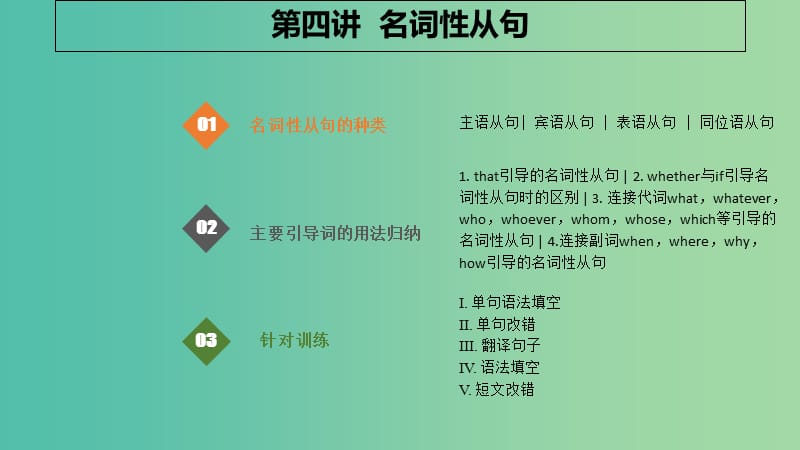 2019版高考英语大一轮复习 语法突破篇 4 名词性从句课件.ppt_第1页