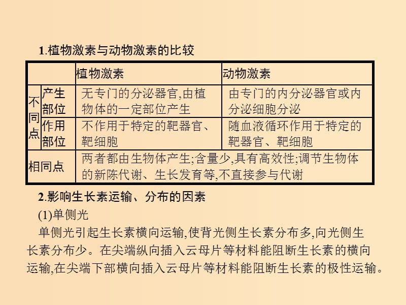 2018-2019学年高中生物第3章植物的激素调节本章整合课件新人教版必修3 .ppt_第3页