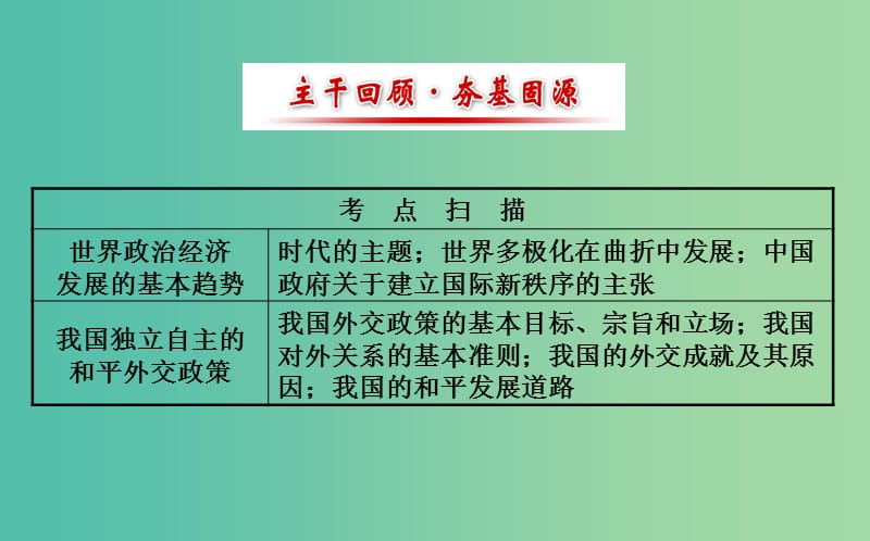 高考政治一轮总复习 4.9维护世界和平 促进共同发展课件 新人教版必修2.ppt_第2页