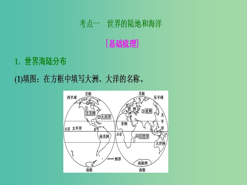 2019届高考地理一轮复习第十八章世界地理第一讲世界地理概况课件新人教版.ppt_第3页