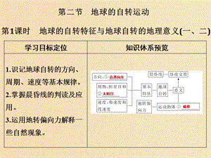 2019版高考地理一輪總復(fù)習(xí) 第二單元 第二節(jié) 第1課時(shí)地球的自轉(zhuǎn)特征與地球自轉(zhuǎn)的地理意義——方向、速度、晨昏線、地轉(zhuǎn)偏向力課件 魯教版.ppt