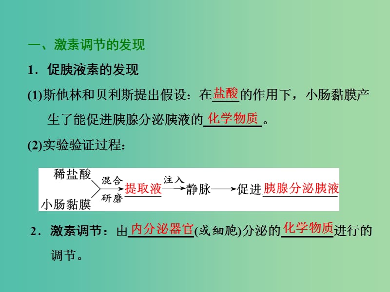 2019年高中生物 第2章 第2节 通过激素的调节课件 新人教必修3.ppt_第2页