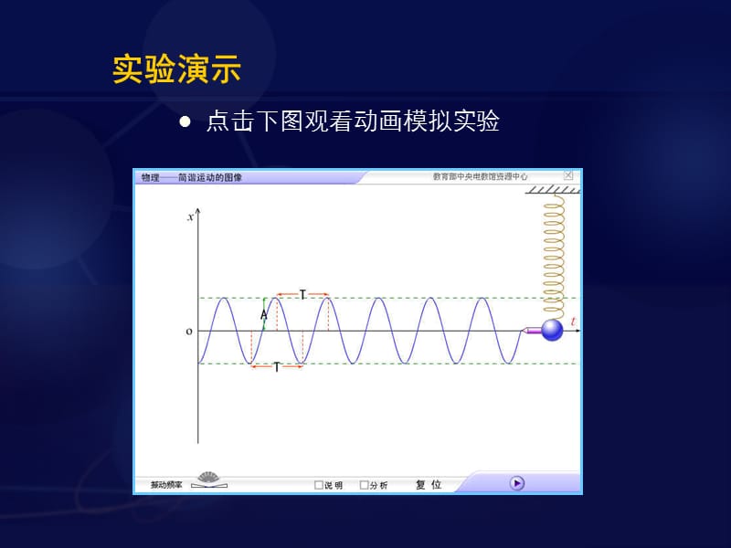 《简谐运动的图象》PPT课件.ppt_第3页