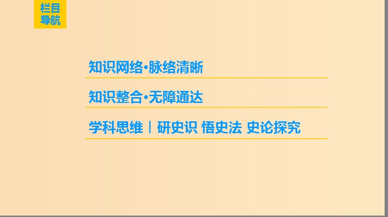 2019版高考历史一轮复习 第16单元 近现代世界的科技与文艺单元高效整合课件 北师大版.ppt_第2页